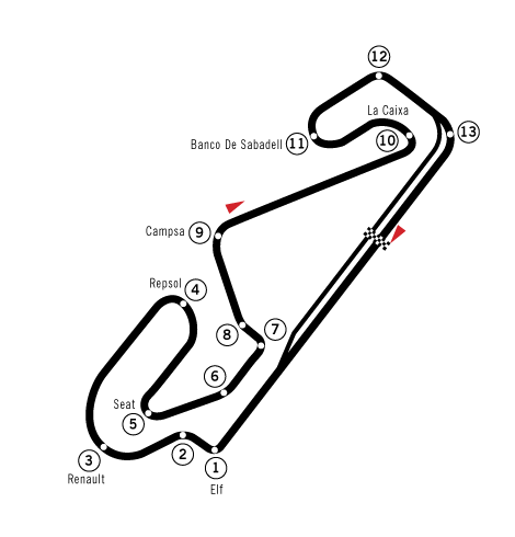 F1 Spanien Strecke - Circuit de Barcelona-Catalunya 2025