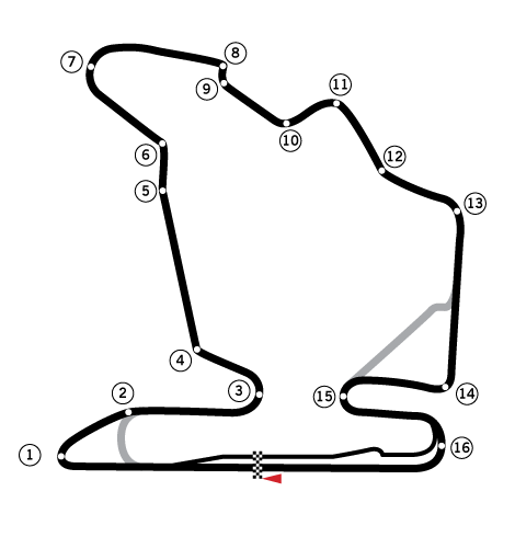 F1 Ungarn Strecke - Hungaroring 2025