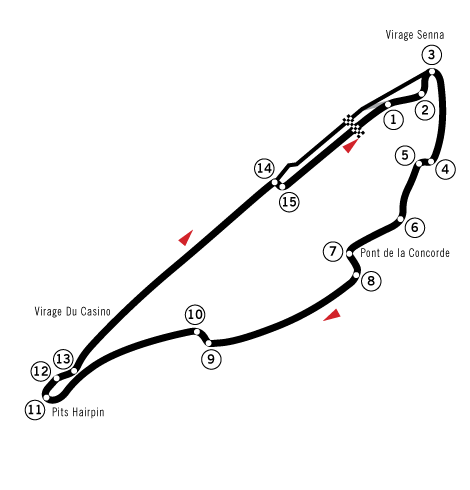 F1 Kanada Strecke - Circuit Gilles-Villeneuve 2025