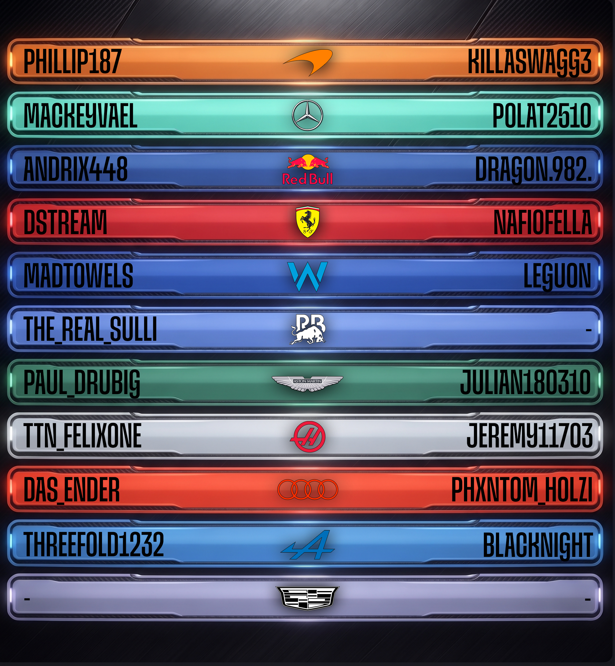 Das Lineup/Grid der Distraction League Racing Series F1 26 Division 1.